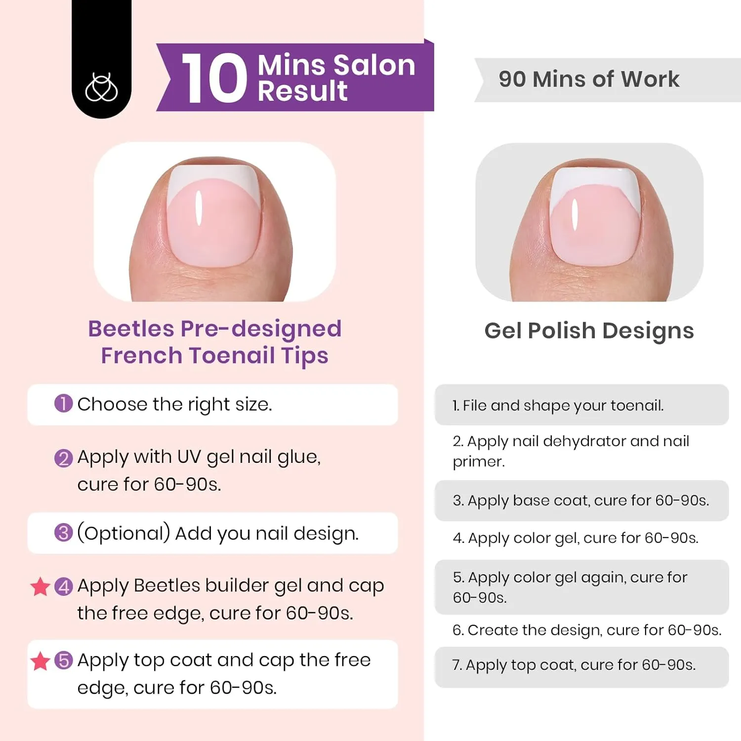 Extra Short Square 4 in 1 Pre-French Tip Press on Toenails in 252pcs 18 Size