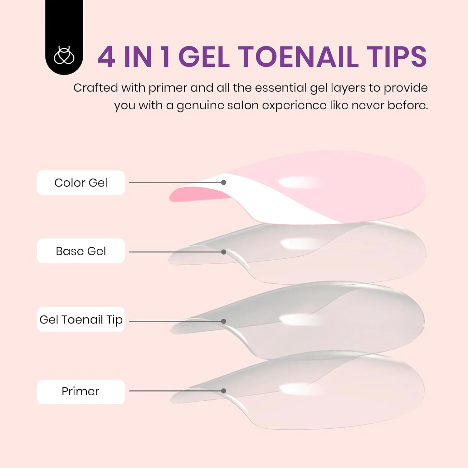 Extra Short Square 4 in 1 Pre-French Tip Press on Toenails in 252pcs 18 Size