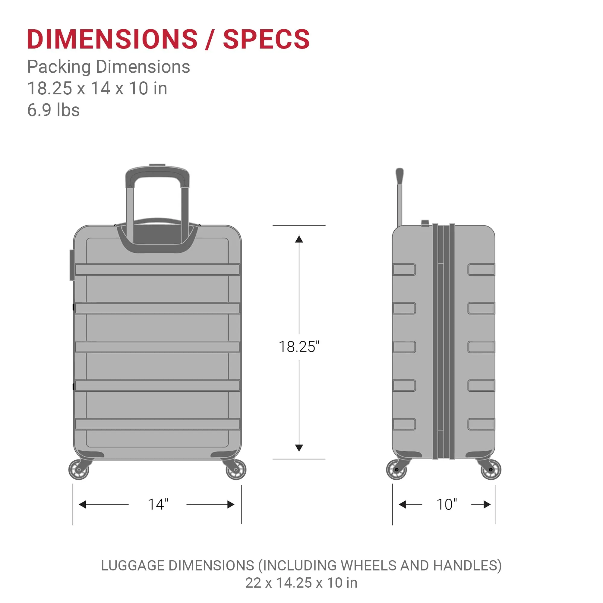 SwissGear 19-Inch Expandable Hardside Carry-On